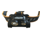 Fenix HM65R Headlamp Dual Buttons