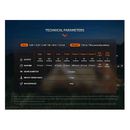 CL26R Pro Lantern Specs